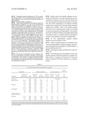 CALIBRATION REAGENT AND USES THEREOF diagram and image