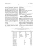 CALIBRATION REAGENT AND USES THEREOF diagram and image