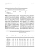 CALIBRATION REAGENT AND USES THEREOF diagram and image