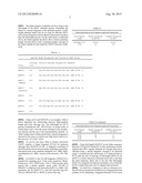 METHOD AND COMPOSITIONS FOR DETECTING BOTULINUM NEUROTOXIN diagram and image