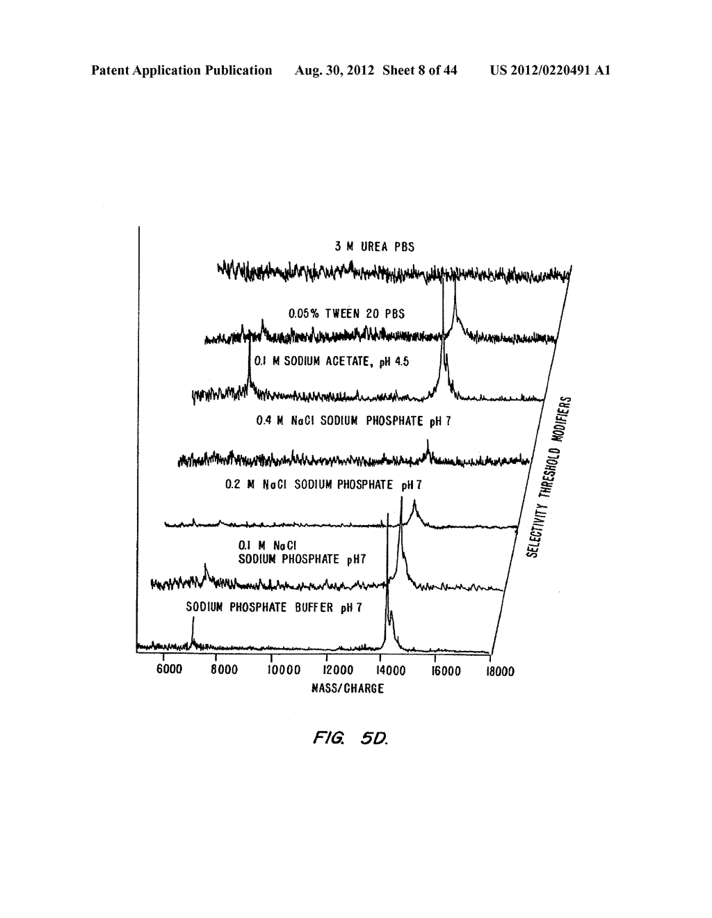 RETENTATE CHROMATOGRAPHY AND PROTEIN CHIP ARRAYS WITH APPLICATIONS IN     BIOLOGY AND MEDICINE - diagram, schematic, and image 09