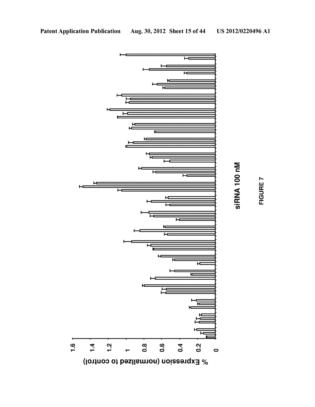 siRNA Targeting Catenin, Beta-1 (CTNNB1) - diagram, schematic, and image 16