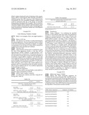 siRNA Targeting Catenin, Beta-1 (CTNNB1) diagram and image