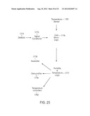 Methods and Microfluidic Devices for the Manipulation of Droplets in High     Fidelity Polynucleotide Assembly diagram and image