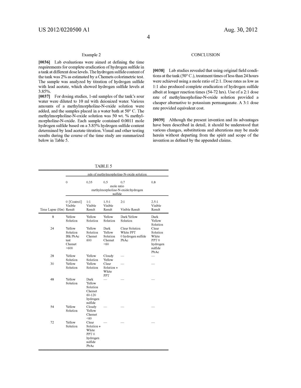 Process for Removal of Hydrogen Sulfide in Downhole Oilfield Applications - diagram, schematic, and image 05