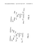 Glycopegylation Methods and Proteins/Peptides Produced by the Methods diagram and image