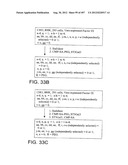 Glycopegylation Methods and Proteins/Peptides Produced by the Methods diagram and image