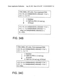 Glycopegylation Methods and Proteins/Peptides Produced by the Methods diagram and image