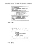 Glycopegylation Methods and Proteins/Peptides Produced by the Methods diagram and image