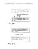 Glycopegylation Methods and Proteins/Peptides Produced by the Methods diagram and image