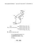 Glycopegylation Methods and Proteins/Peptides Produced by the Methods diagram and image