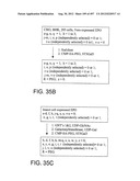 Glycopegylation Methods and Proteins/Peptides Produced by the Methods diagram and image