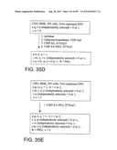 Glycopegylation Methods and Proteins/Peptides Produced by the Methods diagram and image