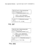 Glycopegylation Methods and Proteins/Peptides Produced by the Methods diagram and image