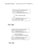 Glycopegylation Methods and Proteins/Peptides Produced by the Methods diagram and image