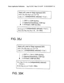 Glycopegylation Methods and Proteins/Peptides Produced by the Methods diagram and image