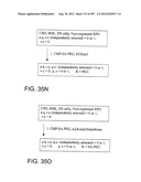 Glycopegylation Methods and Proteins/Peptides Produced by the Methods diagram and image