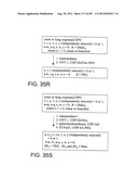 Glycopegylation Methods and Proteins/Peptides Produced by the Methods diagram and image