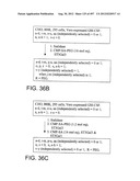 Glycopegylation Methods and Proteins/Peptides Produced by the Methods diagram and image