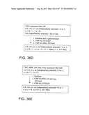 Glycopegylation Methods and Proteins/Peptides Produced by the Methods diagram and image