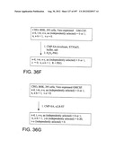 Glycopegylation Methods and Proteins/Peptides Produced by the Methods diagram and image