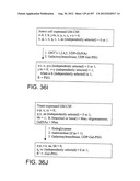 Glycopegylation Methods and Proteins/Peptides Produced by the Methods diagram and image