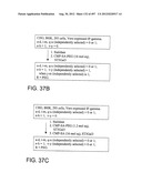 Glycopegylation Methods and Proteins/Peptides Produced by the Methods diagram and image