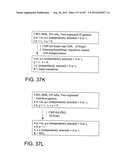 Glycopegylation Methods and Proteins/Peptides Produced by the Methods diagram and image