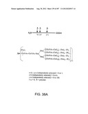 Glycopegylation Methods and Proteins/Peptides Produced by the Methods diagram and image