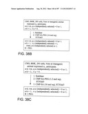 Glycopegylation Methods and Proteins/Peptides Produced by the Methods diagram and image