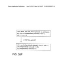 Glycopegylation Methods and Proteins/Peptides Produced by the Methods diagram and image