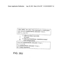 Glycopegylation Methods and Proteins/Peptides Produced by the Methods diagram and image