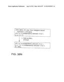 Glycopegylation Methods and Proteins/Peptides Produced by the Methods diagram and image