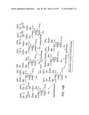 Glycopegylation Methods and Proteins/Peptides Produced by the Methods diagram and image