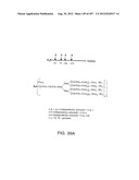 Glycopegylation Methods and Proteins/Peptides Produced by the Methods diagram and image