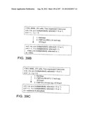 Glycopegylation Methods and Proteins/Peptides Produced by the Methods diagram and image