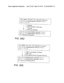 Glycopegylation Methods and Proteins/Peptides Produced by the Methods diagram and image