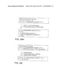 Glycopegylation Methods and Proteins/Peptides Produced by the Methods diagram and image