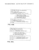 Glycopegylation Methods and Proteins/Peptides Produced by the Methods diagram and image