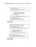 Glycopegylation Methods and Proteins/Peptides Produced by the Methods diagram and image