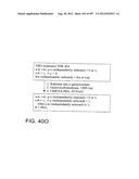 Glycopegylation Methods and Proteins/Peptides Produced by the Methods diagram and image