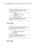 Glycopegylation Methods and Proteins/Peptides Produced by the Methods diagram and image