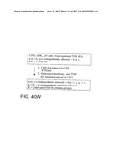 Glycopegylation Methods and Proteins/Peptides Produced by the Methods diagram and image