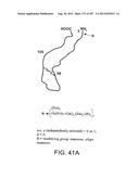 Glycopegylation Methods and Proteins/Peptides Produced by the Methods diagram and image