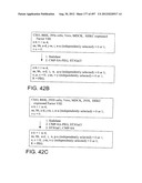 Glycopegylation Methods and Proteins/Peptides Produced by the Methods diagram and image