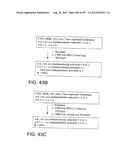 Glycopegylation Methods and Proteins/Peptides Produced by the Methods diagram and image