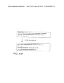 Glycopegylation Methods and Proteins/Peptides Produced by the Methods diagram and image