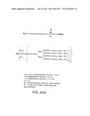 Glycopegylation Methods and Proteins/Peptides Produced by the Methods diagram and image