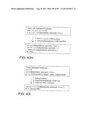 Glycopegylation Methods and Proteins/Peptides Produced by the Methods diagram and image