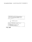 Glycopegylation Methods and Proteins/Peptides Produced by the Methods diagram and image